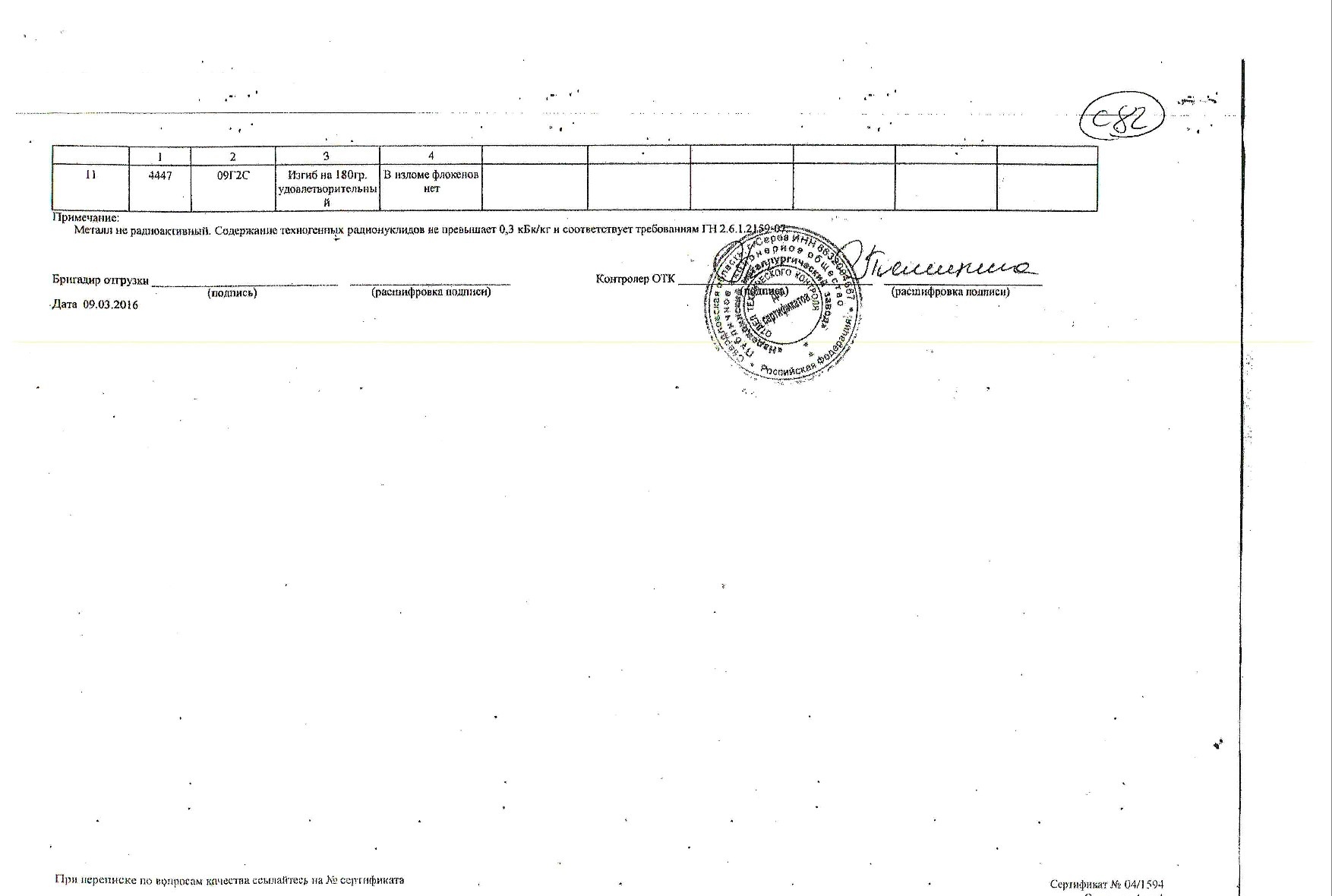 круг_д150-200-250-160-300(г)